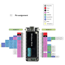 ESP32-S3 Wireless Stick V3 863-928MHz LoRa WIFI Placa de Desarrollo  con Pantalla OLED de 0,49 Pulgadas