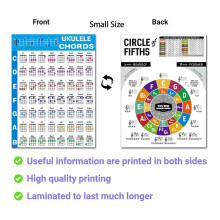 Ukulele Chord Chart Sticker Ukelele Music Education Guitar Chord Chart for Beginner Size