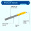 BasnöTsfilset, Gitarrfil i KolståL, Gitarrreparation och Instrumentmodifieringsverktyg för Gitarrer, Bas 3