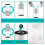 Replacement Filter for LEVOIT Core 400S Air Purifiers H13 True HEPA and Activated Carbon Filter Core400S-RF 5