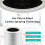 Replacement Filter for LEVOIT Core 400S Air Purifiers H13 True HEPA and Activated Carbon Filter Core400S-RF 4