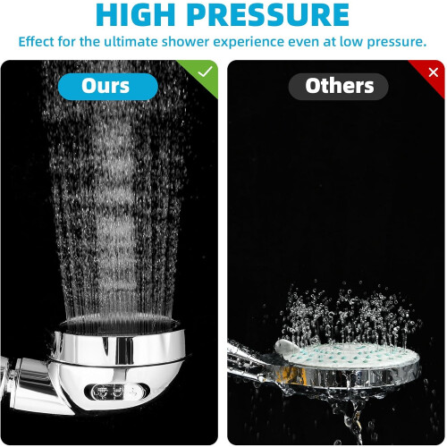 Pressure Handheld Shower Head with On/Off Switch, 3 Modes, 360 Adjustable Chrome Water Saving 2