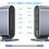 12-In-1 USB C Docking Station USB C Hub Dock Laptop Display Docking Station USB 3.0 Adapter voor Windows  Computer 3