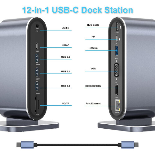 12-In-1 USB C Docking Station USB C Hub Dock Laptop Display Docking Station USB 3.0 Adapter voor Windows  Computer 2