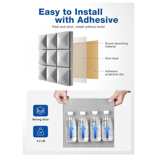 12 PainéIs de Espuma à Prova de Som com Autoadesivo, PainéIs AcúSticos de 12 X 12 X 2 Polegadas, PainéIs de Parede à Prova de Som Cinza 2