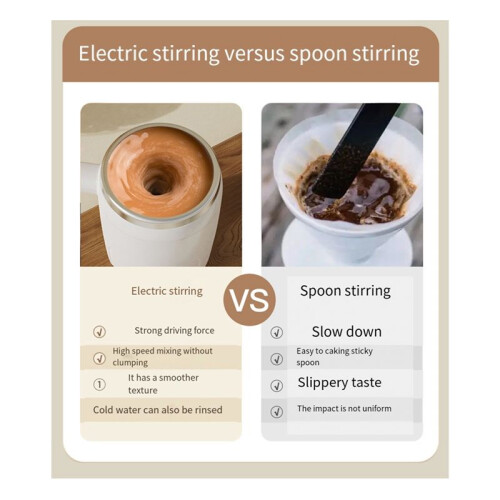 Self Stirring Mug Coffee Cup USB Rechargeable Automatic Magnetic Stirring Cup 380Ml Self Mixing Coffee Cup White 2