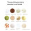 Self Stirring Mug Coffee Cup USB Rechargeable Automatic Magnetic Stirring Cup 380Ml Self Mixing Coffee Cup White 4