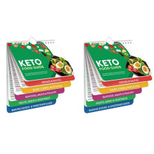 Keto Cheat Sheet Magnets Booklet - Keto Diet for Beginners & Dummies Kit - Magnetic Keto Food List Planning Tool