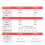 SIM800H Wireless Module T-Call&PMU MCU32 Module with GPRS Antenna SIM800H-8MB-Q390 4