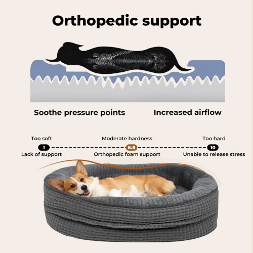 Skylos Orthopedic Plush Dog Bed Soft Washable Pet 1