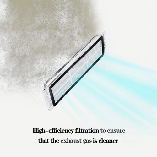 Accessories for   S4, S5,S5Max,S6,S6 Max and E Replacement HEPA Filter 1