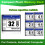 Professional 2GB Compact Flash Memory Card for Camera, Advertising Machine, Industrial Computer Card 2