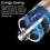 Car Exhaust Fan USB Air Circulation Cooler | Silent, Adjustable, Compact 4