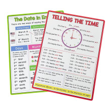 2x English Introduction Learning Posters for Nursery Homeschool Presch
