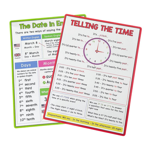 2x English Introduction Learning Posters for Nursery Homeschool Presch