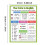 2x English Introduction Learning Posters for Nursery Homeschool Presch 2