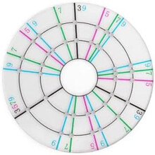 Pottery Clay Divider Tools Equal Circle Protractor Rotary Disc Ceramic Pottery Trimmer Tool for Potters Clay Artists A