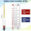4Pcs Hydrometer Alcohol, Alcohol Meter for Distilling Alcohol 0-200 Proof & 0-100 Tralle, Specific Gravity Hydrometer 7