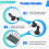 Four-Spray Humidifier Module Humidifier Control Board Atomizer Driver Board Four-Spray Humidifier Module,Set C 5