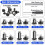 Chicago Screw Leather Rivets Assorted Screw Rivets M5 Chicago Binding Screws for Decorating PU  Belts(110PCS) B 5
