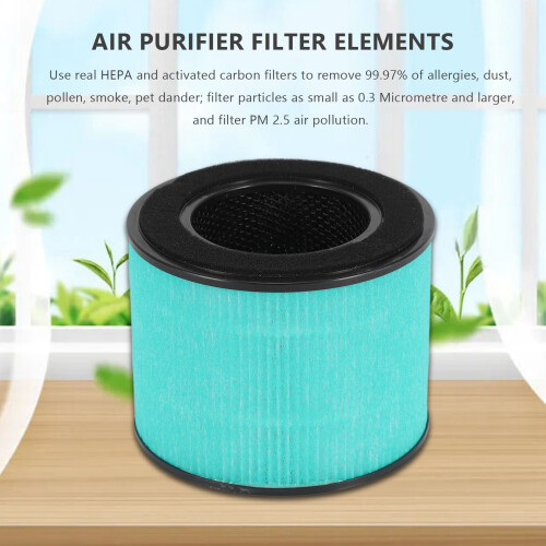 Replacement HEPA Filter for PARTU BS-08,3-In-1 Filter System Include Pre-Filter,Real HEPA Filter,Activated Carbon Filter 1