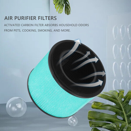 Replacement HEPA Filter for PARTU BS-08,3-In-1 Filter System Include Pre-Filter,Real HEPA Filter,Activated Carbon Filter 2