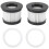 Patronfilter för  CM300S CM400 CM500 CM800 Dammsugardelar, Utbytesfilterpatron, 2St 1