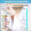 16 in 1 Water Testing Kits for Drinking Water- Home Water Test Kit,Water Quality Measurement Kits (50Pcs Test Strips ) 2