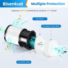 Replacement Filter for  PowerDetect Cordless Handheld Vacuum Cleaner IP1251 & IP3251, Post-Motor Filters