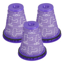 HEPA-Filter für CY18, CY22, CY23, CY24, CY25, DY75, DY77, DY78 Staubsauger (Ersatzfilter)