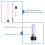 Moisture Meter Plants Watering Indicator,15pcs Moisture Meter Plants, Water Level Indicator Plants, Soil Moisture Meter 4