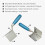 2 PC Corner Tool Set,Inside Corner Knife & Outside Corner Knife with Soft Grip Handle,Plastering Bricklaying Corner 2