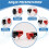 200A AllCopper Lithium Battery Terminal Block High Current  Inverter Plug Wall Mounted Type Storage Connector 4PCS 3
