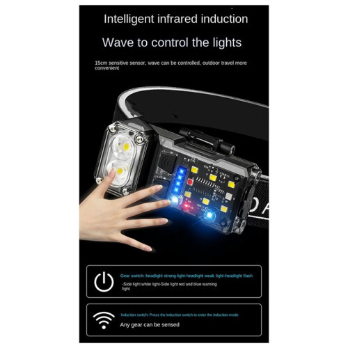 Multifunctional Strong Light Rotating Induction Headlight Flashlight Rechargeable Outdoor High Brightness Headlight 2