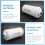 2 Pcs Replacement Fluoride Water Filter K5366 Compatible with Gravity Water Filtering System Purification Elements 6