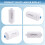 2 St Utbytesfluoridvattenfilter K5366 Kompatibel med Gravity Water Filtering System Rening Elements 7