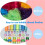 142Pcs Bobbin Thread Organizing Clips,70 Bobbin Holder Clips,32 Silicone Holder Bobbin Holders,40 Bobbin Thread Holders 4