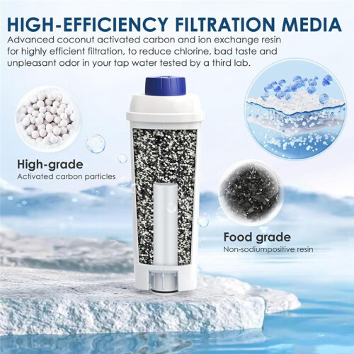 2PCS DLSC002 Water Filter Replacement for   EC680 Coffee Machines Activated Carbon Softener Coffee Filter 1