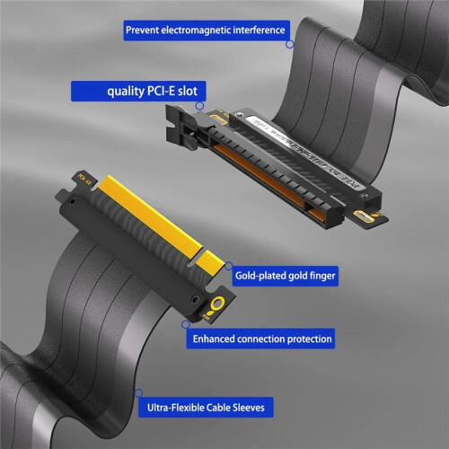 PCIE 4.0 Extension Cable, 16x Shielded High Speed GPU Riser Cable with PCI Express Port GPU Extension Card, 20cm 90 2