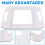 For  W2/W2 OMNI Window Cleaning Robot Replacement Rag Holder Accessories 5