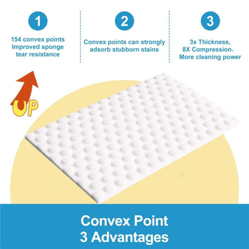 100 PCS Magic Sponge Eraser Sheets,Convex Point Melamine Sheets,Disposable Portable Magic Cleaning Eraser Thin Wipes 2