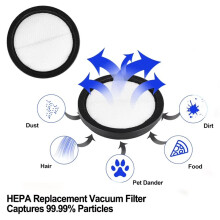 2 PCS Filter for INSE I5 Corded V70 Vacuum Cleaner Accessories Replacement Cordless Filters Cleaning