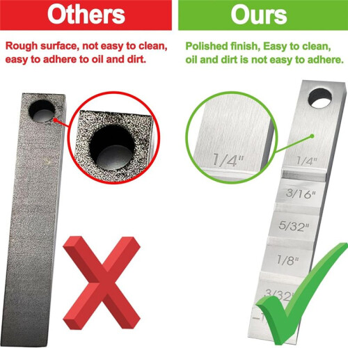 Pipefitter Tools,2130 Small Pipe Spacer Wedge Stepped Guage (3/4 X 4inch),Pipe Fitting Tool for Pipe Spacing Welding 2