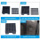 4Pcs HEPA Activated Carbon Filter for  Kobra S1/S1C 3D Printer High Efficiency Air Purifier Filter 2