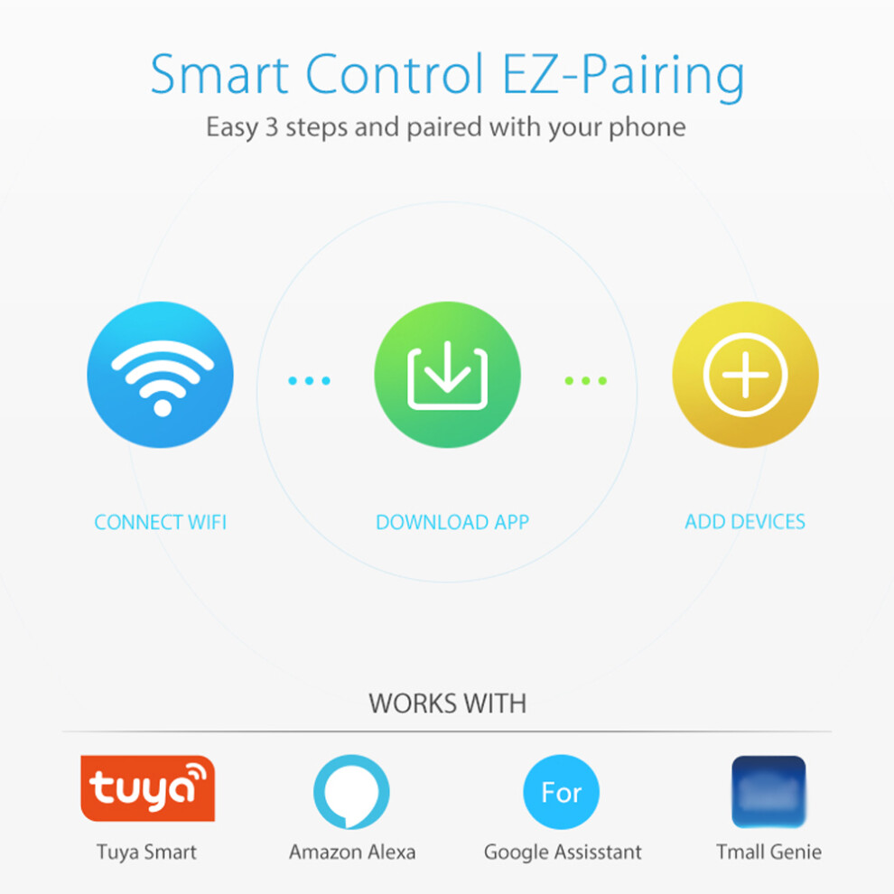 Wifi Temp Humidity & Monitor With Alarm Light