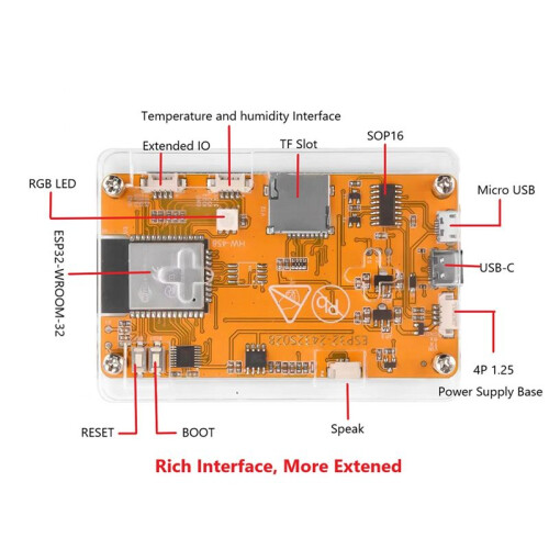 Portable ESP32  Development Board 1.7.2 Firmware 2.8 Inch 240x320  Display CYD 2