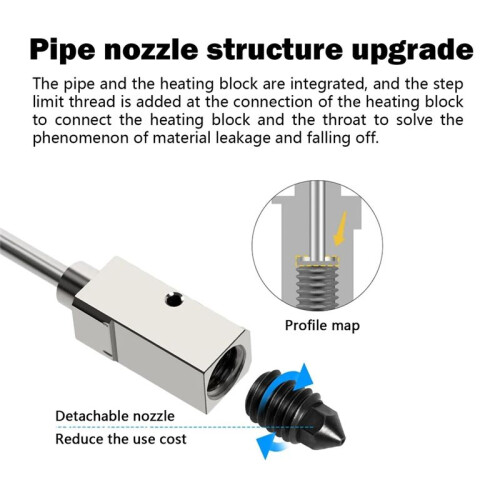 P1P/P1S Hotend 0.6mm Ceramic Assembled Extruder Printhead Kit for  P1P/P1S- 3D Printer Hot End Replacement 2