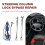 LMC5 Module Unlocking Device and Tool Kit for C5 Corvette Steering Column Lock Bypass/Fix/Repair 3