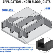 10pcs U Boat Floor Floaters, Rubber Joist Isolators Floor Decoupler, Sound Isolation Clip for Subfloor Sound Blocking