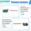 433M Wireless Transmitter Module 4000 Meters Long-Distance Transmitter Module High-Power Uncoded Transmitter 4